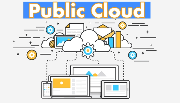 Public Cloud: illustrazione grafica che mostra concettualmente cosa si intende per cloud pubblico e come funziona il modello del cloud computing