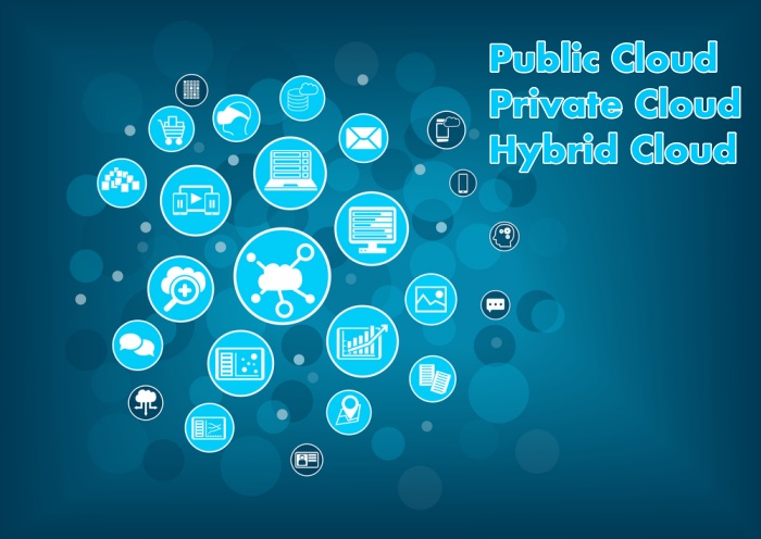 Soluzioni Cloud - Public Cloud, Private Cloud, Hybrid Cloud