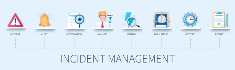 Schema delle principali fasi di Incident Management
