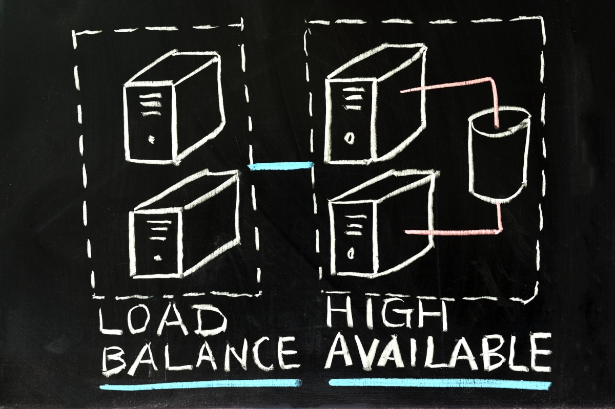 Load balancing - concept grafico
