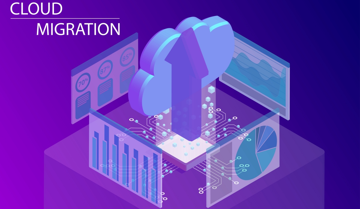 Agile Cloud Migration - concept grafico