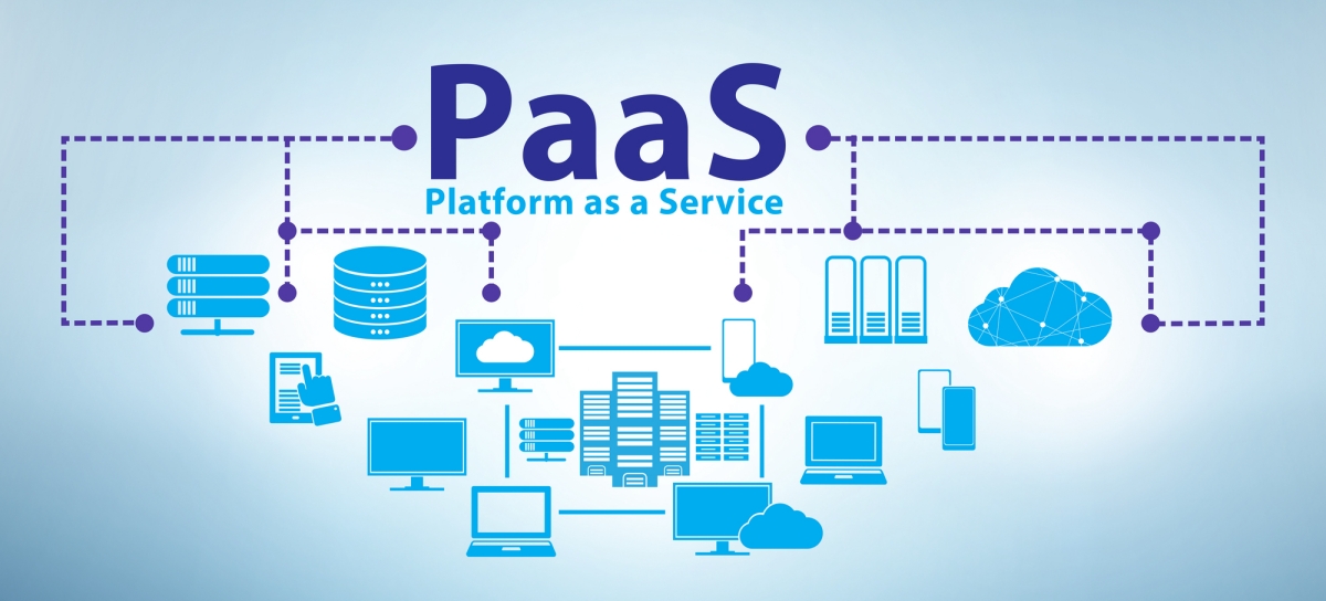 PaaS - Platform as a Service - Concept grafico