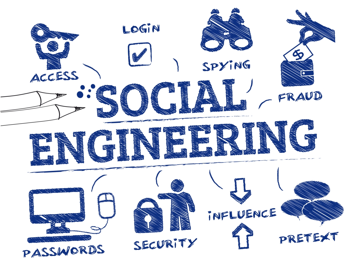 Social engineering - concept grafico